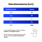Polare Termohandsker 2.0