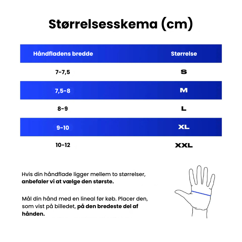 Polare Termohandsker 2.0