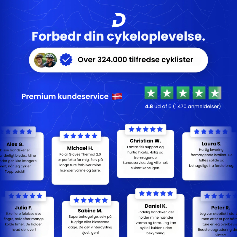 Polare Termohandsker 2.0